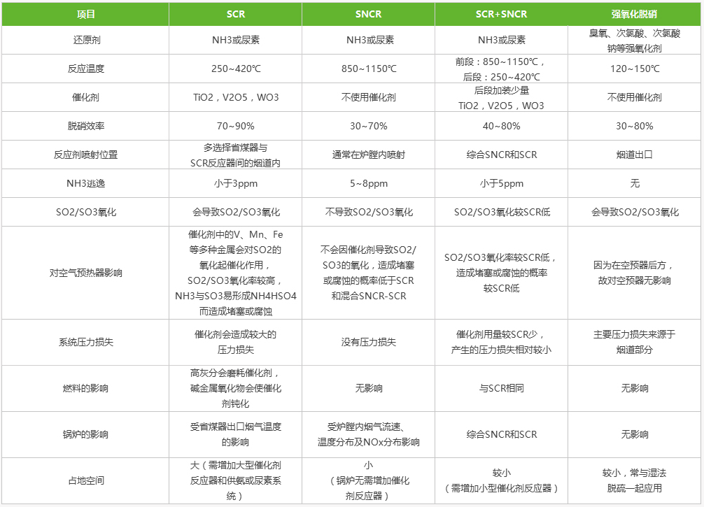 尊龙凯时·[中国]官方网站_活动4846