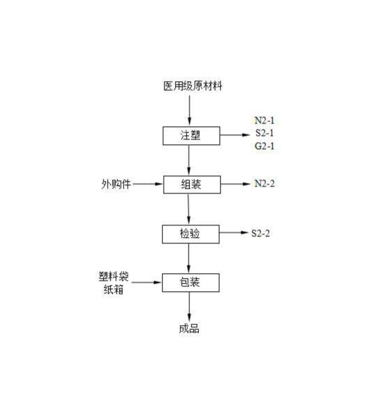 尊龙凯时·[中国]官方网站_公司1415