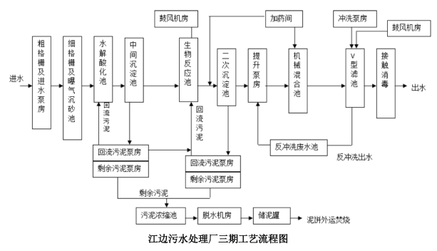 尊龙凯时·[中国]官方网站_image1122